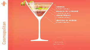 The legendary cosmopolitan is a simple cocktail with a big history. Cocktail Famosi 18 Ricette Facili Da Provare
