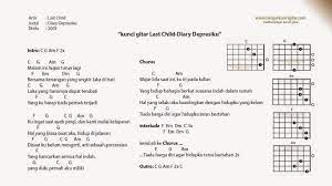 Chord Dasar Last Child Pedih Lirik Chord Musik