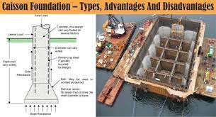 What Is Caisson Foundation And How Is It Used In Construction Foundation Construction Foundation All Over The World