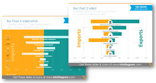Bar Chart Colorful Background Financial Infographics Blog