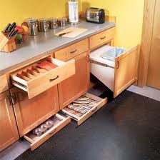 Aw Extras 4 17 14 Simple Kitchen Upgrades Popular Woodworking Magazine How To Make Kitchen Cabinets Kitchen Cabinets Simple Kitchen