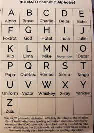 Otherwise, phonetic symbols may not display correctly. Dammit Nato Phonetic Alphabet 9gag