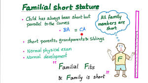 Familial Short Stature