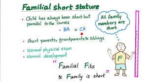 familial short stature