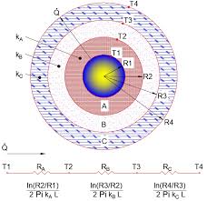Check spelling or type a new query. Latest News Fluidflow Fluidflow