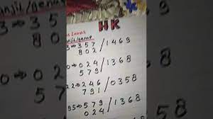 Jadi ketika kita menuliskan atau mengetikan suatu angka/bilangan, maka akan muncul keterangan ganjil/genap secara otomatis. Rumus Lawas Lawas Ganjil Genap Hk 19 September 2020 Youtube