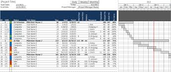 Excel Template Gantt Chart 2010 Printable Schedule Template