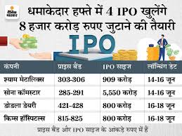 The organization is fundamentally occupied with planning, assembling, and providing excellent crucial automotive parts like differential gatherings, gears. Ipo Of Sona Comstar And Shyam Metaliks Opens From June 14 Know What Is The Opinion Of Experts Ipo Of Sona Comstar And Shyam Metaliks Opens From June 14 Know What