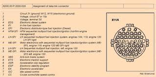 Prise Obd 38 Broches Sur Clk 1997 2003 Classe Clk W208 Forum Mercedes Com