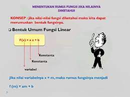 Program linear merupakan salah satu metode dalam menentukan solusi optimal dari suatu permasalahan linear. Menentukan Rumus Fungsi Jika Nilainya Diketahui