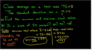 Find The Minimum And Maximum Usual Values Math Videos Math Find