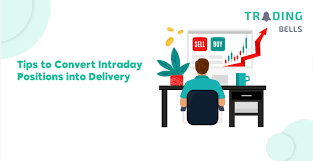 Intraday Trading: Meaning, Strategies, Indicators, Benefits And Limitations  | Housing News