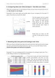 14 Tips To Present Awesome Charts