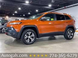 Image result for Mango Tango 2014 Chrysler