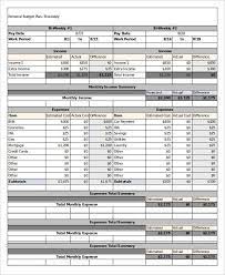 Biweekly Budget Template 8 Free Word Pdf Documents Download Free Premium Templates