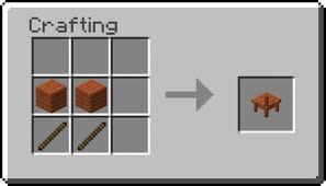 Color schemes, paints, palettes, combinations, gradients and color space conversions for the #55342b hex color code. Mcpe Bedrock Wooden Chairs Add On Minecraft Addons Mcbedrock Forum