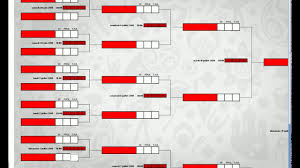 Since the regulations are different, this template gets several adjustments. Concours De Pronostics Foot Excel Euro 2020 Euro 2021 Coupe Du Monde Feminine 2019 Ligue Des Champions Championnats Nationaux