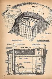 Pin By Just A Prepper On Happy Apocalypse Underground Shelter Survival Skills Root Cellar