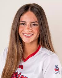 2026 Women's Soccer Roster