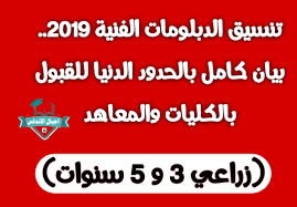 هايكون يدوي وعلي تنسيق سنة 2019 وهايتم من مبني الحاسب ألالي ادارة الخدمات الطلابيه في المطريه ( القاهره ) دي مختصه بالمعاهد الفنيه السنتين ( الحكوميه ). Ø§Ù„ØªÙ†Ø³ÙŠÙ‚Ø§Øª Ø§Ù„Ø¯Ø¨Ù„ÙˆÙ…Ø§Øª Ø§Ù„ÙÙ†ÙŠÙ‡ 2021 ÙƒÙ„Ø§Ù… Ù†Ø³ÙˆØ§Ù†