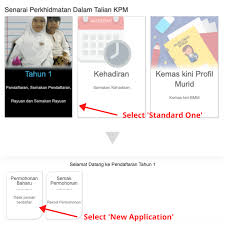 Check spelling or type a new query. Primary School Registration 2022 2023 Standard One Step By Step