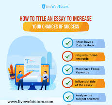 Are you struggling with formulating a heading? How To Title An Essay To Increase Your Chances Of Success