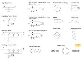They are numbered as d3, d5, d6, d9, d10, and d11. Basic Vacuum Schematics Fluid Power Journal