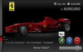 Maybe you would like to learn more about one of these? Gran Turismo Review Gamespot