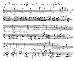 The devil's trill, also called the devil's trill sonata, byname of violin sonata in g minor, sonata for violin and basso continuo by italian composer giuseppe tartini, dating from about 1713 or, more likely, according to scholars of tartini's style, after 1740.about a dozen years younger than his compatriot antonio vivaldi, tartini was a gifted violinist who wrote hundreds of. Ornament Music Wikipedia