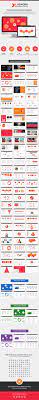 Rework Powerpoint Presentation Template Powerpoint Templates Stunning Reso Presentation Templates Powerpoint Presentation Templates Powerpoint Presentation