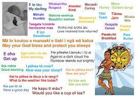Pin By Marcus Bolling On Te Reo Maori Words Te Reo Maori Resources Teaching Maori