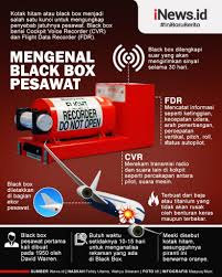 Fdr) dan perekam suara kokpit (cockpit voice recorder; Ateiry7cutzxzm