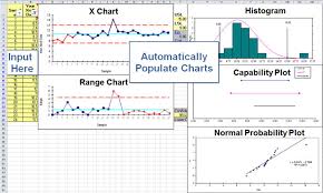 74 actual excel spc chart template