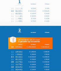 Check spelling or type a new query. Uitslag Staatsloterij