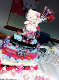 Make your hello kitty birthday the sweetest ever with hello kitty party supplies! Hello Kitty Ms Holland