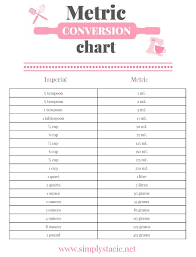 metric conversion chart printable measurement conversion