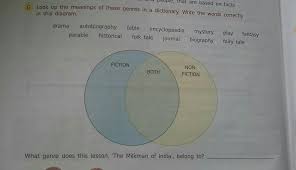 And if that's not enough, generate your own with the idea engine, or peruse these lists of scene ideas, flash fiction prompts, and writing prompts. Give The Answer Of This Question Brainly In