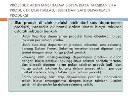We did not find results for: Cost Accounting Materi 12 Sistem Biaya Taksiran Ppt Download