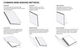 Choosing The Correct Binding Wires Presco