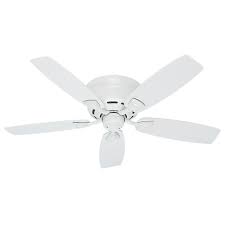 But regardless of its benefits, it can sometimes breakdown and fail to work well. Hunter 53118 Transitional 48 Ceiling Fan From Sea Wind Collection In Black Finish Lamps Light Fixtures Ceiling Fans Ceiling Fans Lamps Light Fixtures