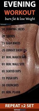 Pin On Weight Loss Workout