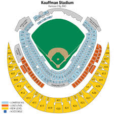 Kauffman Stadium Seating Chart Views Reviews Kansas