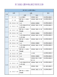 衛福部疾管署疫情訊息 全國病例地理分布圖 彰化縣疫情訊息 彰化縣確診足跡公告 開啟. 110 5 25é›²æž—æ–°å¢žç¢ºè¨º1æ¡ˆ 5083 å¤–ç¸£å¸‚ç¢ºè¨ºè‡³æœ¬ç¸£è¶³è·¡1æ¡ˆ 4354