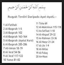 Masalah ini, menurut syaikh al utsaimin mengandung kelonggaran. Kumpulan Ilmu Dan Pengetahuan Penting Bacaan Ayat Ayat Ruqyah Berserta Doa Ruqyah Dan Ruqyah Syariyyah