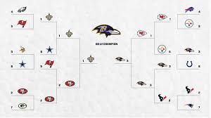 Afc playoff picture, schedule, matchups, dates and times are set with the conclusion of the 2019 nfl season. 2020 Nfl Predictions Super Bowl Lv Playoff Picks Mvp And More Sports Illustrated