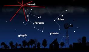 Aug 11, 2021 21 secs. Perseid Meteor Shower 2021 Here S How To See The Best Cosmic Fireworks Of The Year