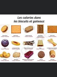 Epingle Par Geraldine Seuris Sur Regimes Et Calories Calories Des Aliments Alimentation Calorie Chocolat