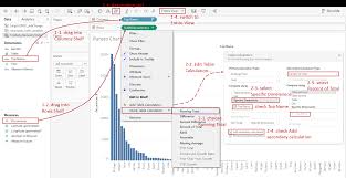 Tableau Playbook Pareto Chart Pluralsight