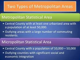 Ap Human Geography Unit 7 Urban Geography And Development Ap Human Geography Human Geography Geography In addition to the cultural landscape , he is also the author of pearson's contemporary human geography , second edition and introduction to contemporary geography.