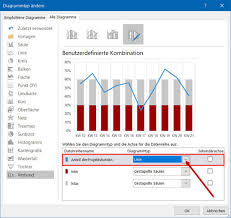 Excel Abweichungen Darstellen Mit Dem Wertekorridor